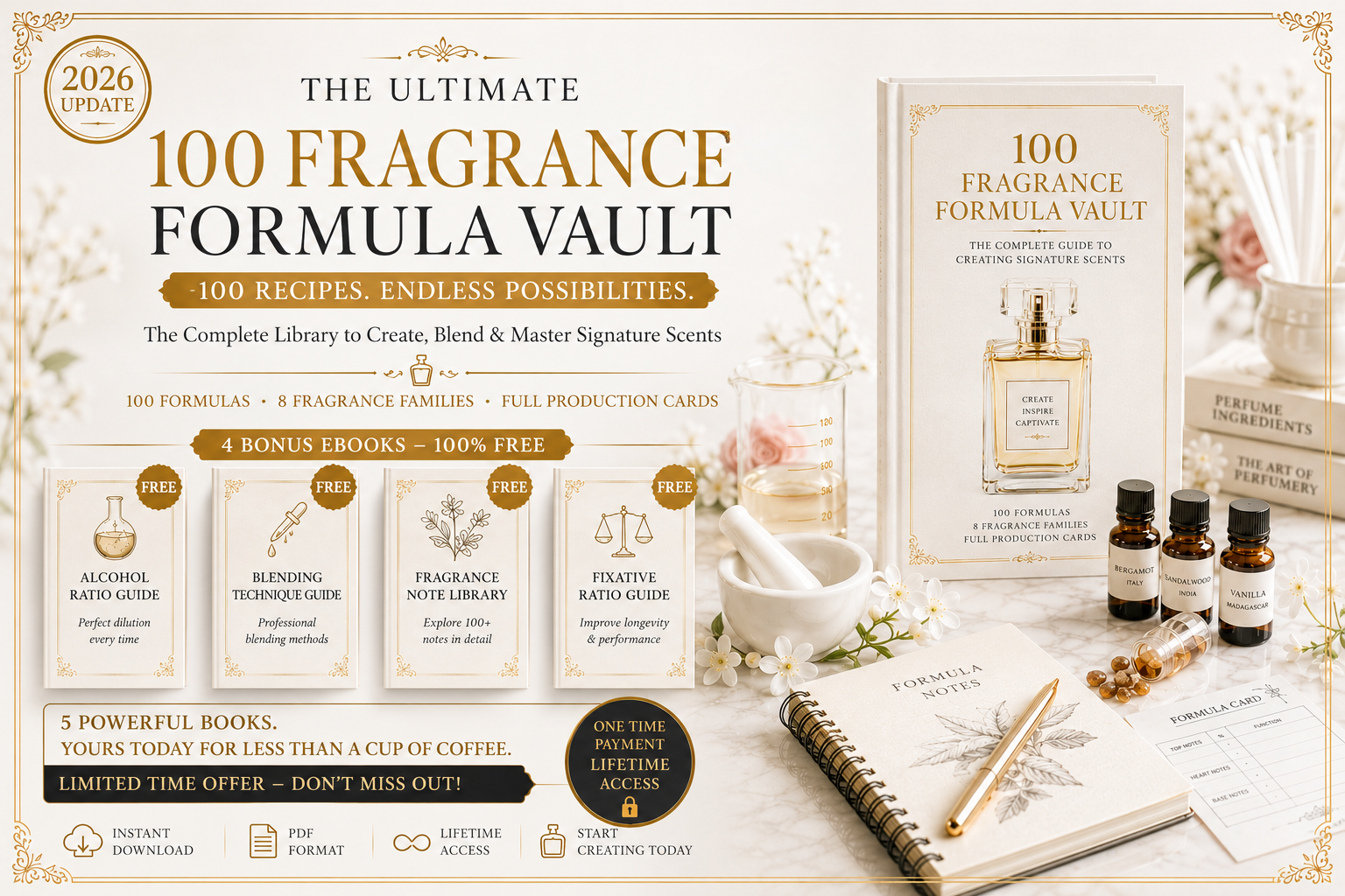 100 Fragrance Formula Vault