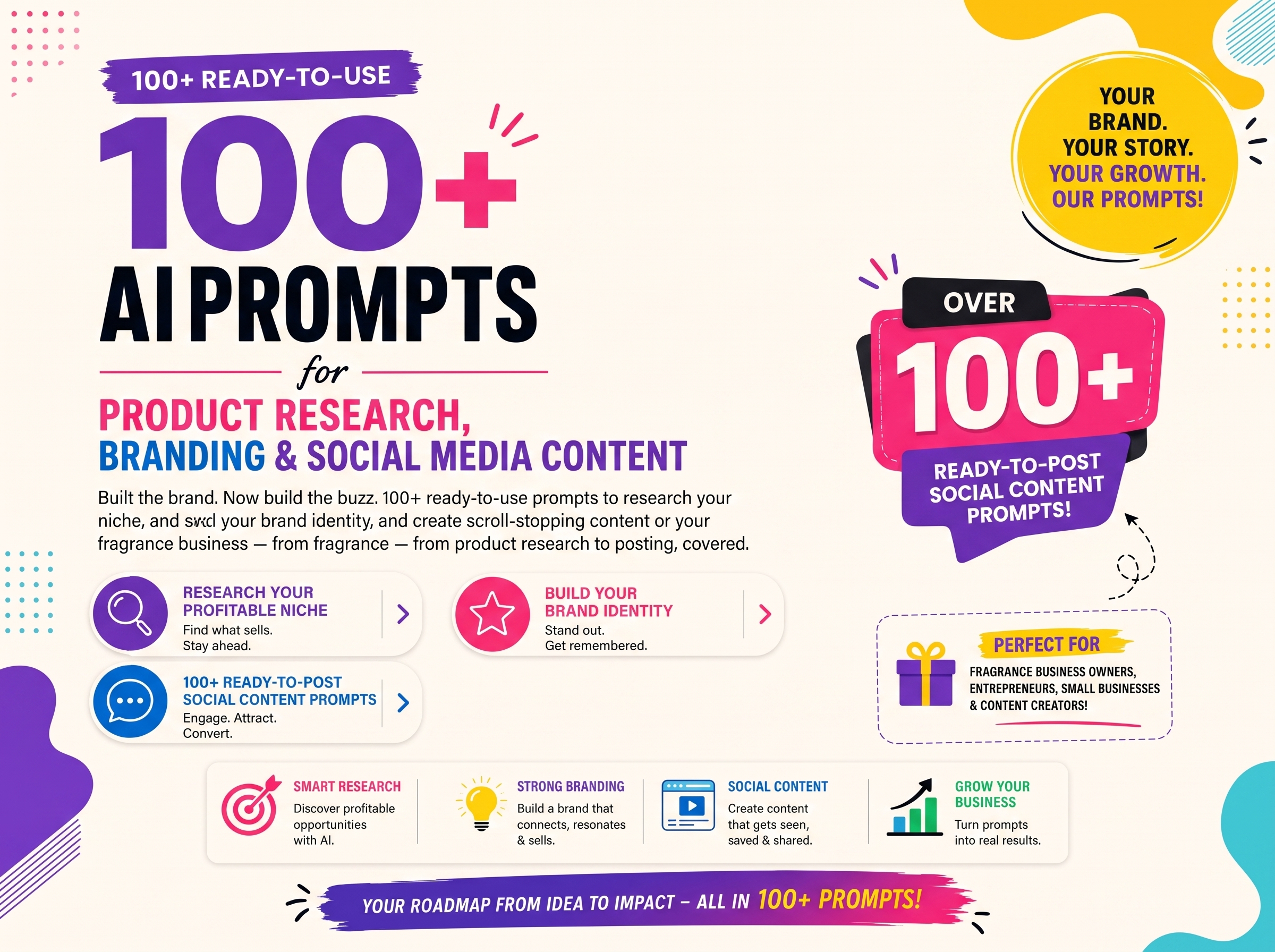 100+ AI Prompts for Product Research, Branding & Social Media Content